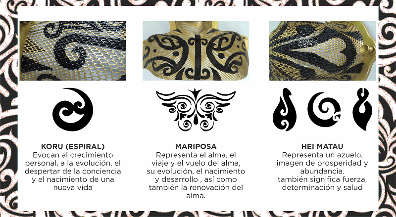 decoración Máscaras termoplásticas